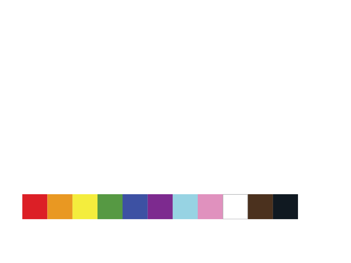 Rainbow Registered